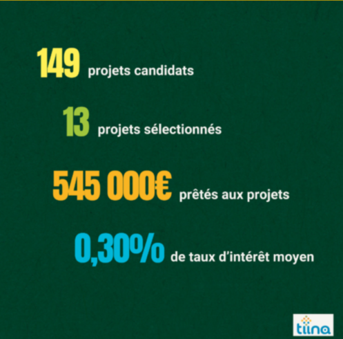 Capture d'écran 2024-03-15 152021