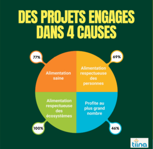Capture d'écran 2024-03-15 152138